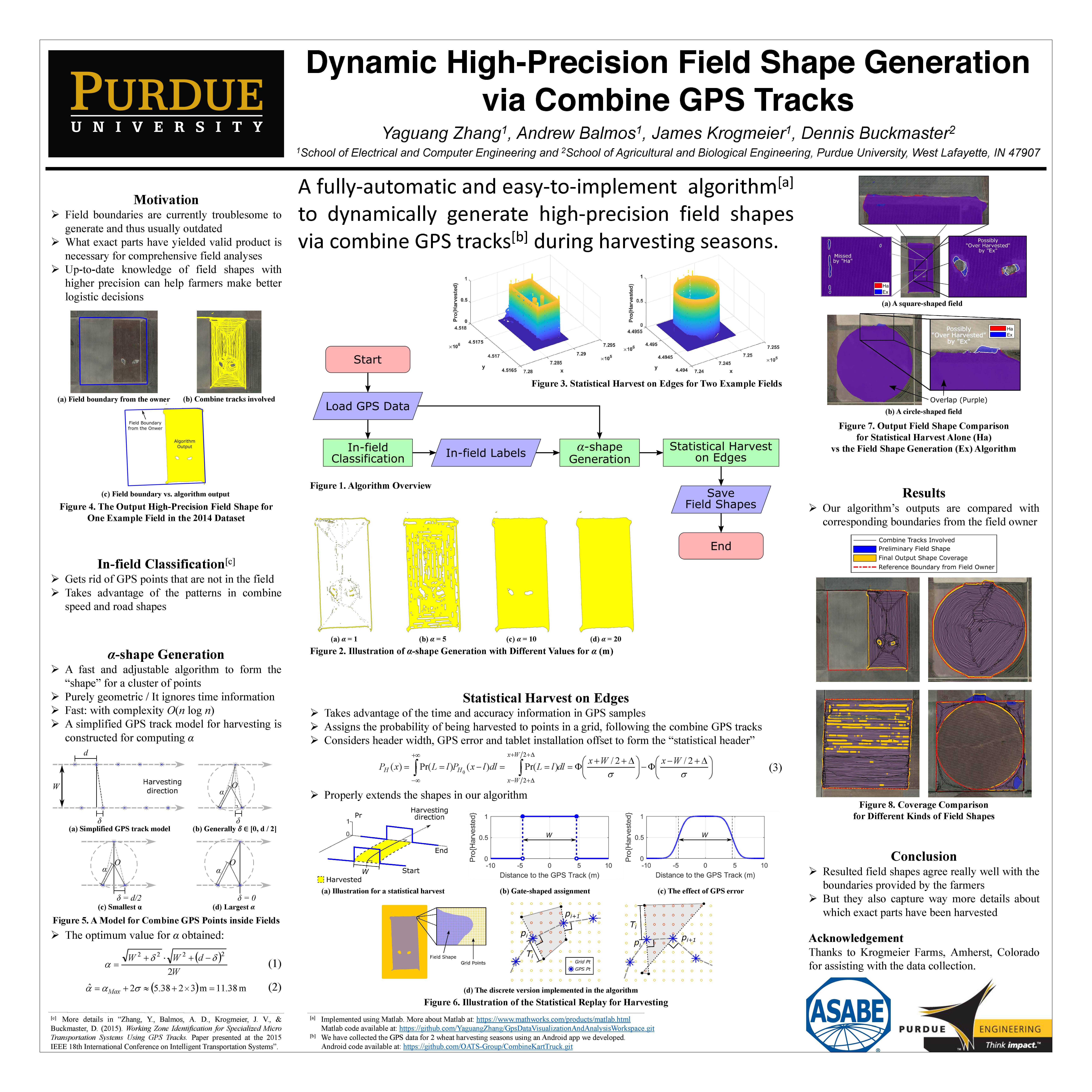 Poster Image for Dynamic High-Precision Field Shape Generation via Combine GPS Tracks